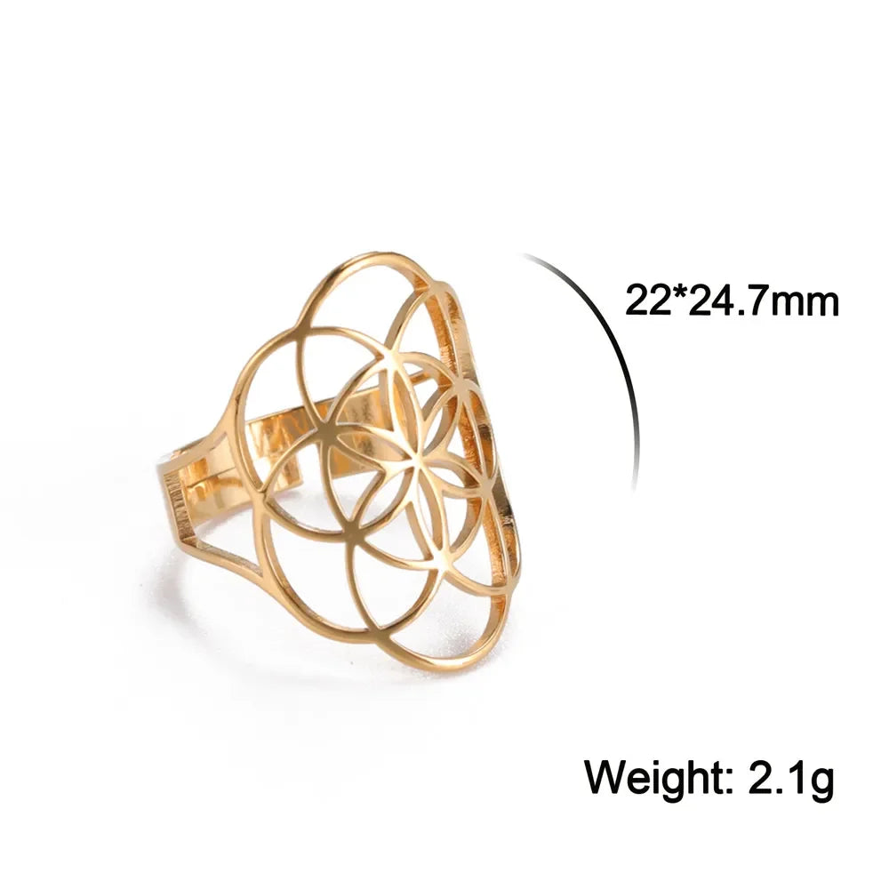 Geometry Adjustable Ring