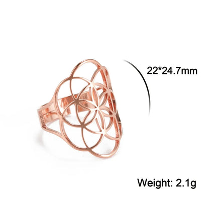 Geometry Adjustable Ring