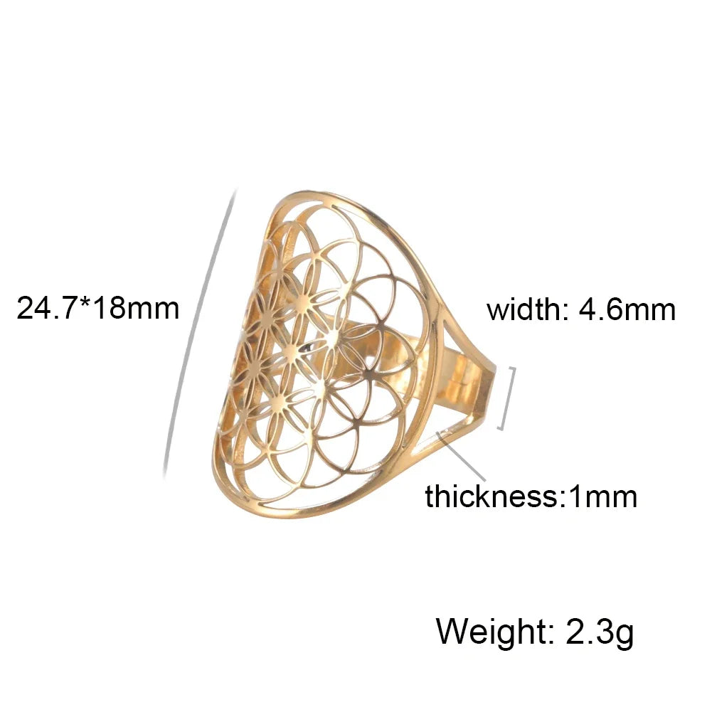 Geometry Adjustable Ring