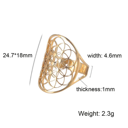 Geometry Adjustable Ring