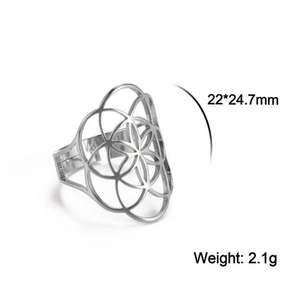 Geometry Adjustable Ring