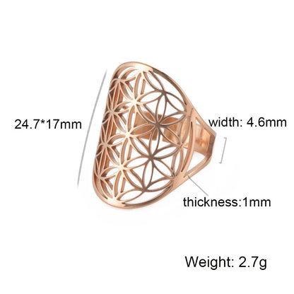 Geometry Adjustable Ring