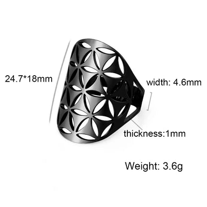 Geometry Adjustable Ring