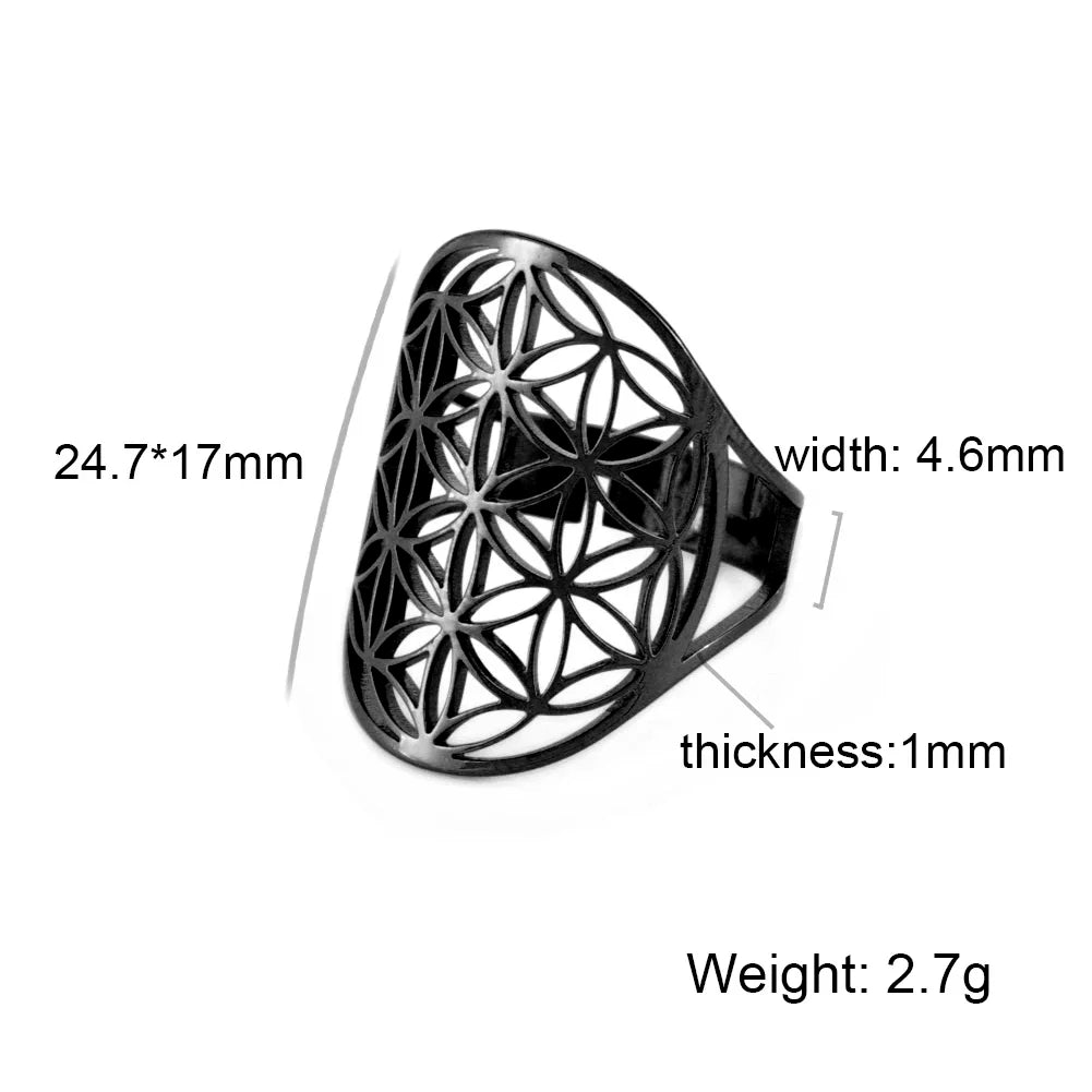 Geometry Adjustable Ring