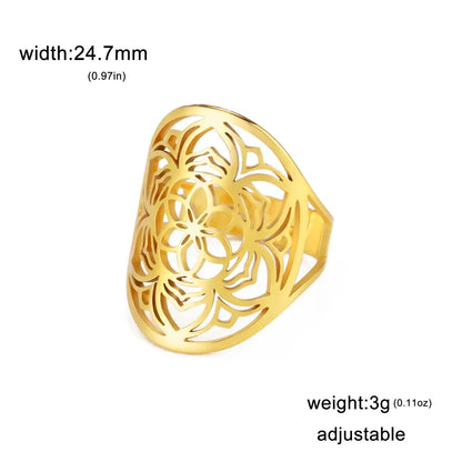 Geometry Adjustable Ring