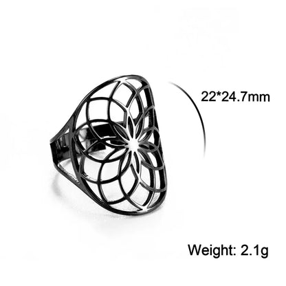 Geometry Adjustable Ring