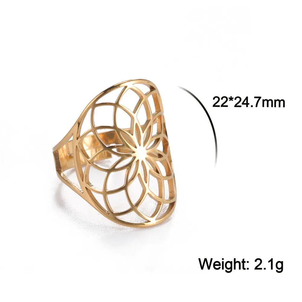 Geometry Adjustable Ring